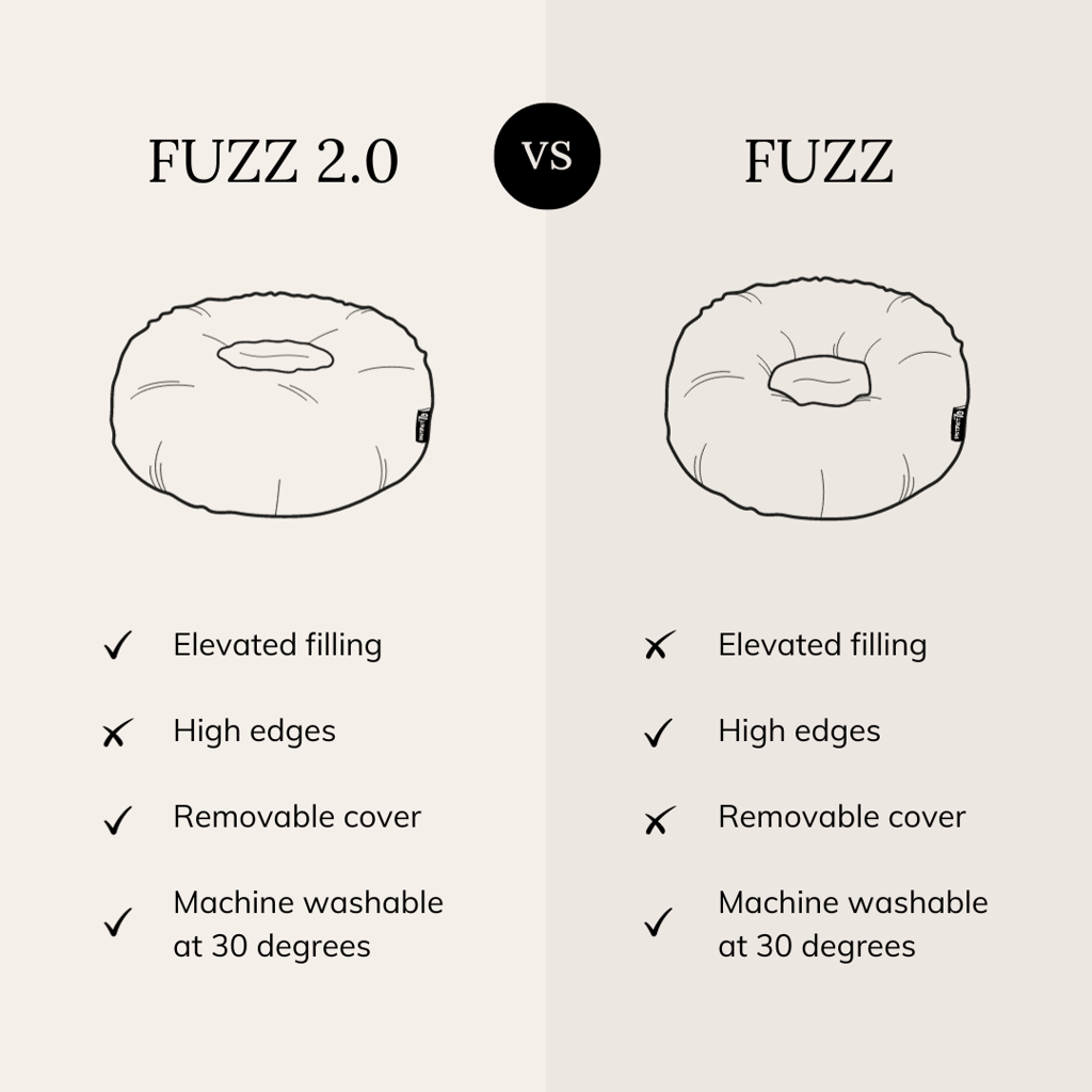 Fluffy hondenmand FUZZ 2.0 - Donkergrijs, Maat: Extra Large - Ø100 cm - Hondenbuggyspecialist.nl