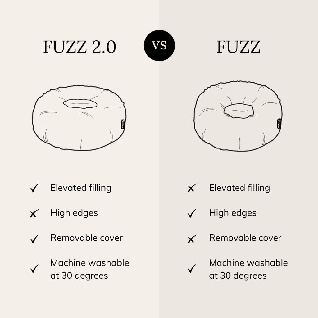 Fluffy hondenmand FUZZ 2.0 - Donkergrijs, Maat: Small - Ø45 cm - Hondenbuggyspecialist.nl