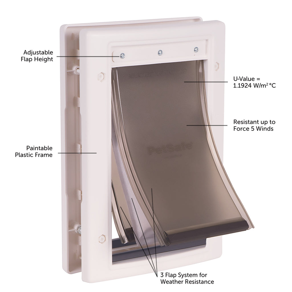 PetSafe® Extreme Weather Door™ small