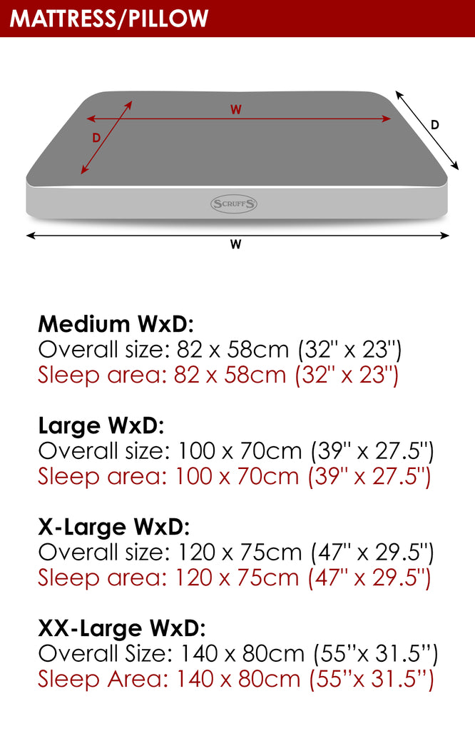 Scruffs Chester Mattress - Grijs, Maat: Medium - 82 x 58 cm - Hondenbuggyspecialist.nl