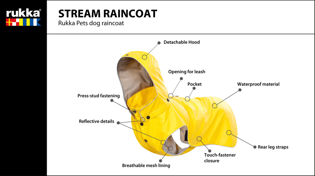 Stream Raincoat Maat 40