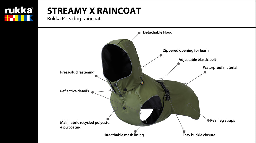 Streamy ECO Raincoat Maat 60 - Hondenbuggyspecialist.nl